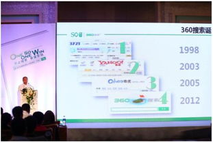 全新營銷引擎，360搜索走進天津為企業發展賦能